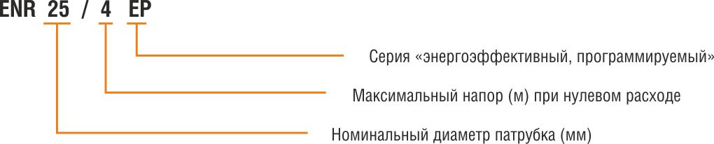 structure_enr_2_4_6_ep.jpg