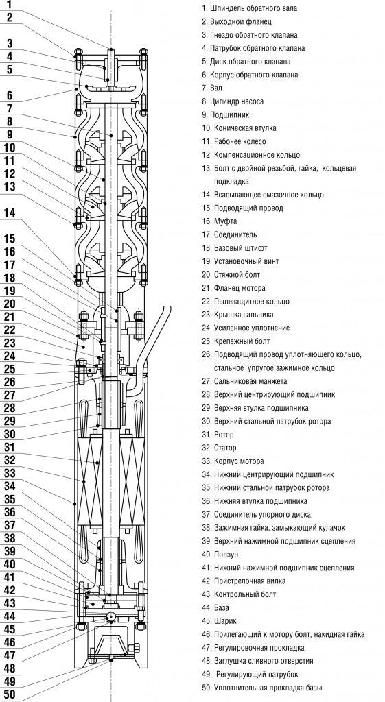 ECV_constructiv_8''_10''_12''.png