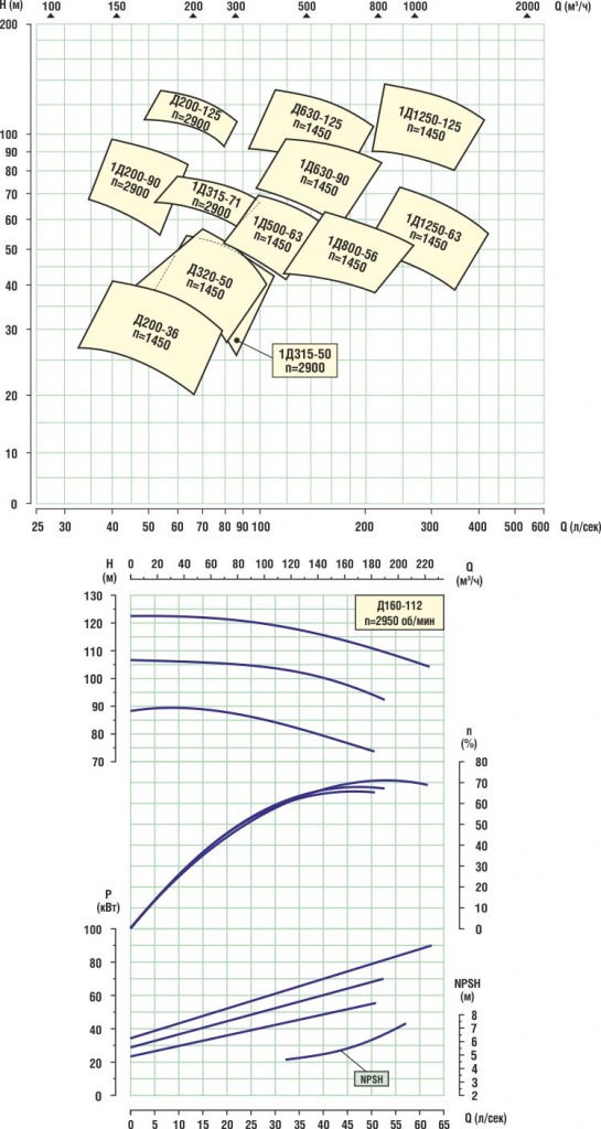 d_interval_1.jpg